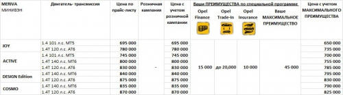 http://dinich.ru/docs/images/ru_meriva_940x263_20140530.jpg